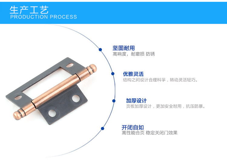 不鏽鋼合頁